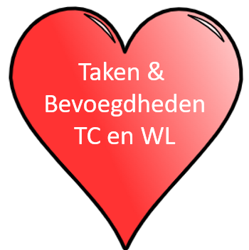 Harten label taken TC en WL
